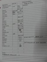 Rock-Ola Music Company Collector Grade M1 Carbine - 13 of 13