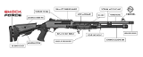 SPECIAL WEAPONS ORTHOS RAIDER S4 12 GA - 2 of 2