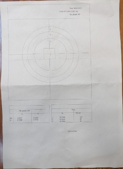 WINCHESTER SX3 Sporting 12 GA - Image 2 of 12