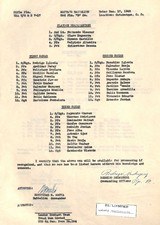 Inland Div General Motors, M1 Carbine, Hand Stamped M "1" - 15 of 15