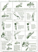 .45 Cal. Flintlock Appalachian Poor Boy Mountain Rifle, NO FFL - 13 of 13