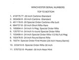 Winchester 1873 - 12 of 12