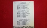 Wilkinson Heavy Calvary Sword with General Henderson Provenance - Image 3 of 20