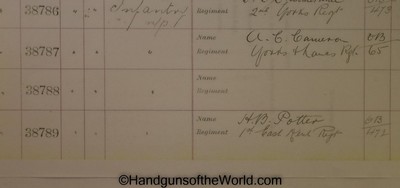 Wilkinson Infantry Sword with Gold Coast Provenance - Image 18 of 20