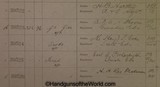 Wilkinson Scots Guard Sword with Provenance - Image 17 of 20