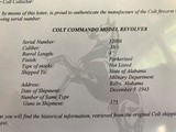 Colt Commando RARE 