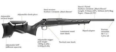 Sauer 100 Pantera 6.5mm Creedmoor Rifle Adj Synthetic Stock New