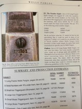 Colt 1849 Wells Fargo with Unique 6 shot cylinder - 14 of 15