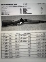 THOMPSON CENTER T/C .50 ALASKAN STAINLESS PRO HUNTER ENCORE - 8 of 8