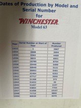 Winchester - 20 of 20