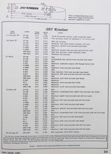 Kimber of Oregon 84 .257 Kimber, prototype, 1985, solid provenance, 95 percent, box, dies, layaway - 14 of 15