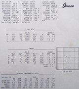 Rifles Inc. Strata .300 Winchester Magnum, 5.2 pounds, .5 MOA factory test targets, brake, Teflon, Kevlar, great bore, layaway - 11 of 12