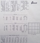 Rifles Inc. Strata .300 Winchester Magnum, 5.2 pounds, .5 MOA factory test targets, brake, Teflon, Kevlar, great bore, layaway - 10 of 12