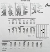 Rifles Inc. Strata .300 Winchester Magnum, 2007, stainless, 23-inch, brake, Leupold 4.5-14x, 6.3 pounds, outstanding bore, papers, layaway - Image 11 of 11