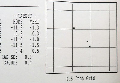 Rifles Inc. .280 Remington, 1998, six pounds, Leupold 2.5-8x, .7 MOA, at least 98 percent, layaway - Image 9 of 9