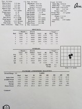Rifles Inc. .300 WSM, 6 pounds with Leupold 2.5-8x, 22-inch plus brake, .5 MOA, 99 percent, layaway - Image 10 of 11