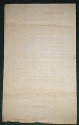 Three Early 1800's Massachusetts Militia Documents - 7 of 7