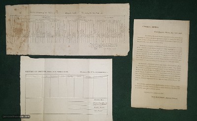 Three Early 1800's Massachusetts Militia Documents