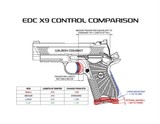 WILSON COMBAT EDCX-9L - 7 of 7