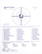 NEW NIGHTHAWK CUSTOM DOUBLE AGENT 2011 9MM 4.25