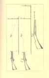 Handbook of Rifle Shooting Including Henry, Snider, Enfield - 8 of 13