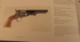 Rare Colt 1851 Navy Prototype Enlarged Caliber Revolver - 22 of 24
