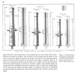 Treatise on the Forms of Cannon & Various Systems of Artillery - 9 of 11