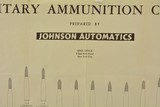 Original 1941 Johnson Automatics Company Broadside - 9 of 13