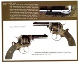 Webley Pre-RIC No. 3 Type Revolver (Published) - 15 of 15