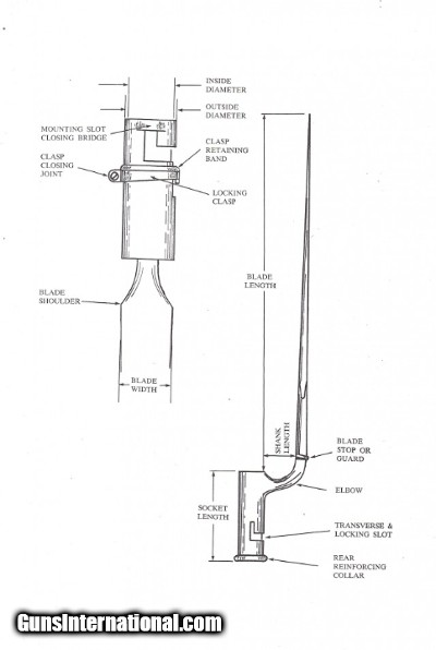 American Socket Bayonets - Image 2 of 8