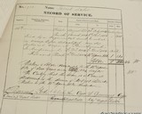 Crimean War Medal and Clasp of Pvt. P. Maher, 46th Reg't. - 15 of 15