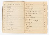 Grouping Belonging to Col. Wade C. Gatchell, US 10th Armored Division in WW - 4 of 15