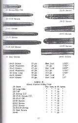 Stevens Pistols and Pocket Rifles Kenneth Cope - Image 3 of 12