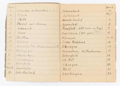 Grouping Belonging to Col. Wade C. Gatchell, US 10th Armored Division in WW2 - Image 4 of 15