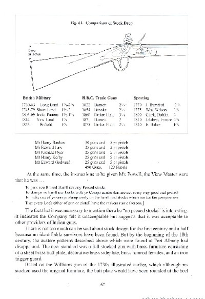 Trade Guns of the Hudson's Bay Company (Softcover) - Image 12 of 12