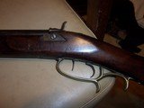 kentucky rifle
full
stock
40
caliber - 2 of 13