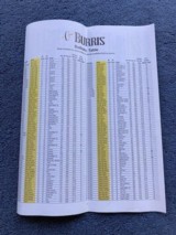 Burris Eliminator Laserscope - 7 of 14