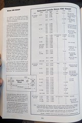  Fine Custom Heavy Tgt Bench Rifle 6MM Seely Masker Wasp Rifle w/35X Scope - 20 of 20