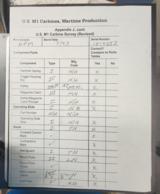 1943 National Postal Meter MM1 Carbine (correct) - 15 of 15