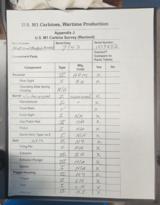 1943 National Postal Meter MM1 Carbine (correct) - 14 of 15