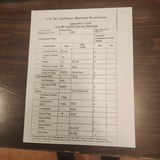 Saginaw S'G'/ IP .30 caliber M1 Carbine (correct) - 14 of 15