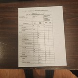 Saginaw S'G'/ IP .30 caliber M1 Carbine (correct) - 15 of 15