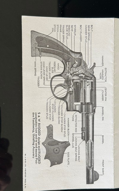 SMITH AND WESSON VINTAGE * HELPFUL HINTS * INSTRUCTION MANUAL * PREWAR-POSTWAR - Image 4 of 6