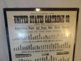Large United States Cartirdge Co Poster - 2 of 3