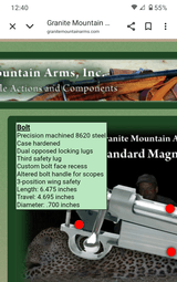 Granite Mountain Arms Standard Magnum Left Hand Action. - 12 of 14
