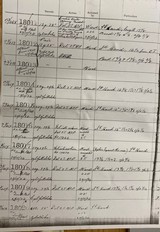 SPECTACULAR WESTLEY RICHARDS DROPLOCK 20GA - 29.5