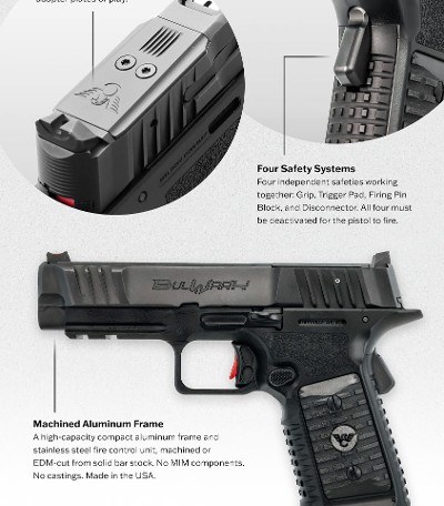 WILSON COMBAT BW-4-15 BULWARK OPTICS READY 9MM 15 RNDS - Image 3 of 14