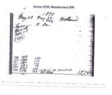 Holland & Holland Royal Grade cased and ready to go for a great price!Built for and owned by a Holland! - 7 of 22