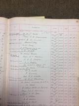 Stephen Grant.410 double barrel in its makers case with high condition and documented and wonderful history - 5 of 12