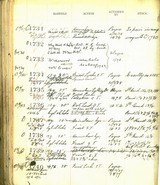 Westley Richards "Heronshaw" Model with excellent Celtic engraving and Westley features - 10 of 11